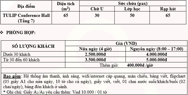 bảng giá cho thuê phòng họp quận 1