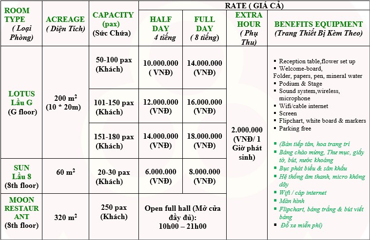 bảng giá cho thuê phòng họp quận 1