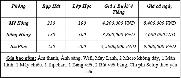 bảng giá cho thuê phòng học số 6 Thái Văn Lung